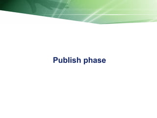 Publish phase 