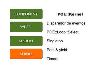 COMPONENT         POE::Kernel

            Disparador de eventos,
  WHEEL
            POE::Loop::Select

 SESSION    Singleton

            Post & yield
 KERNEL
            Timers
 