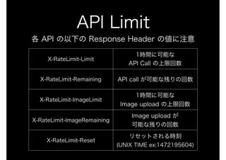 LINE BOT on the Perl (YAPC::Hokkaido ver.)