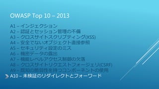 OWASP Top 10 – 2013
A1 – インジェクション
A2 – 認証とセッション管理の不備
A3 – クロスサイトスクリプティング(XSS)
A4 – 安全でないオブジェクト直接参照
A5 – セキュリティ設定のミス
A6 – 機密データの露出
A7 – 機能レベルアクセス制御の欠落
A8 – クロスサイトリクエストフォージェリ(CSRF)
A9 – 既知の脆弱性を持つコンポーネントの使用
A10 – 未検証のリダイレクトとフォーワード
 