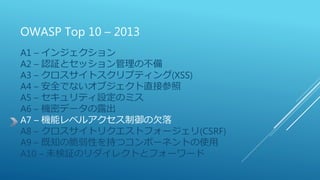 OWASP Top 10 – 2013
A1 – インジェクション
A2 – 認証とセッション管理の不備
A3 – クロスサイトスクリプティング(XSS)
A4 – 安全でないオブジェクト直接参照
A5 – セキュリティ設定のミス
A6 – 機密データの露出
A7 – 機能レベルアクセス制御の欠落
A8 – クロスサイトリクエストフォージェリ(CSRF)
A9 – 既知の脆弱性を持つコンポーネントの使用
A10 – 未検証のリダイレクトとフォーワード
 