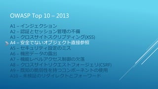 OWASP Top 10 – 2013
A1 – インジェクション
A2 – 認証とセッション管理の不備
A3 – クロスサイトスクリプティング(XSS)
A4 – 安全でないオブジェクト直接参照
A5 – セキュリティ設定のミス
A6 – 機密データの露出
A7 – 機能レベルアクセス制御の欠落
A8 – クロスサイトリクエストフォージェリ(CSRF)
A9 – 既知の脆弱性を持つコンポーネントの使用
A10 – 未検証のリダイレクトとフォーワード
 