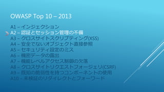 OWASP Top 10 – 2013
A1 – インジェクション
A2 – 認証とセッション管理の不備
A3 – クロスサイトスクリプティング(XSS)
A4 – 安全でないオブジェクト直接参照
A5 – セキュリティ設定のミス
A6 – 機密データの露出
A7 – 機能レベルアクセス制御の欠落
A8 – クロスサイトリクエストフォージェリ(CSRF)
A9 – 既知の脆弱性を持つコンポーネントの使用
A10 – 未検証のリダイレクトとフォーワード
 