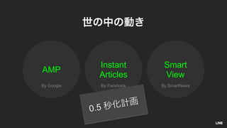 By Facebook
Instant
Articles
By Google
AMP
By SmartNews
Smart
View
0.5
 