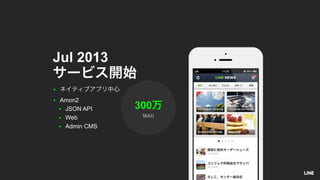 ●
● Amon2
● JSON API
● Web
● Admin CMS
Jul 2013
MAU
300
 