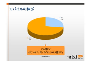 3URV

       **       
RQV
 -3(* RQO
                 

       
 