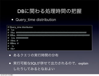 DB
                     •
            # Query_time distribution
            # 1us
            # 10us ####################################################
            # 100us ######################################################
            # 1ms #########
            # 10ms #
            # 100ms #
            # 1s
            # 10s+


                 •
                 •            SQL                                explain


2010   10   17
 