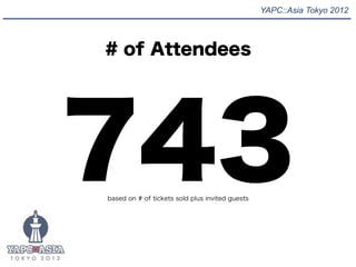 YAPC::Asia Tokyo 2012




# of Attendees




743
based on # of tickets sold plus invited guests
 