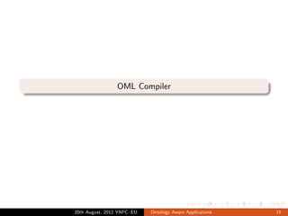 OML Compiler




20th August, 2012 YAPC::EU   Ontology Aware Applications   15
 
