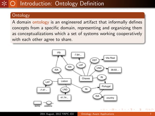 Introduction: Ontology Deﬁnition
Ontology
A domain ontology is an engineered artifact that informally deﬁnes
concepts from a speciﬁc domain, representing and organizing them
as conceptualizations which a set of systems working cooperatively
with each other agree to share.

                                     city
                                                         -7.84 ..
                                                                                          Vila Real
                                                                             DST

                                                              LAT
                                                   ISA                          LNG
                                   ISA                                                           39.63 ..


                                                                                     IN
                                                                    Chaves
                         LAT                Lisbon

                                                                                      Portugal
                   -7.47 ..                  LNG                      IN


                                                                               ISA
                                         41.74 ..                                         country


           terms       relations


                   20th August, 2012 YAPC::EU                   Ontology Aware Applications                 7
 