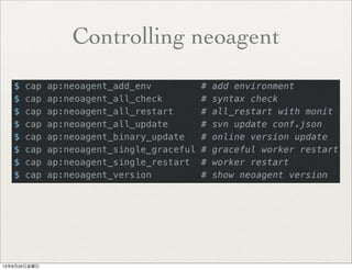 Controlling neoagent
13年9月20日金曜日
 