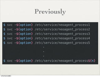 Previously
13年9月20日金曜日
 