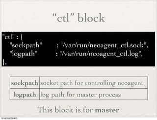 “ctl” block
sockpath socket path for controlling neoagent
logpath log path for master process
"ctl" : {
"sockpath" : "/var/run/neoagent_ctl.sock",
"logpath" : "/var/run/neoagent_ctl.log",
},
This block is for master
13年9月20日金曜日
 
