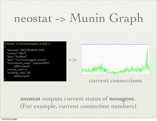 neostat -> Munin Graph
->
neostat outputs current status of neoagent.
(For example, current connection numbers)
current connections
$ neostat -s /var/run/neoagent_st.sock -o
{
"datetime" : 2013-09-08 23:12:39
"version": "0.8.7",
"host": "localhost",
"port": "/var/run/neoagent_st.sock",
"environment_name": "yapcasia2013",
(abbreviated)
"current_conn": 5,
"available_conn": 20
(abbreviated)
}
13年9月20日金曜日
 
