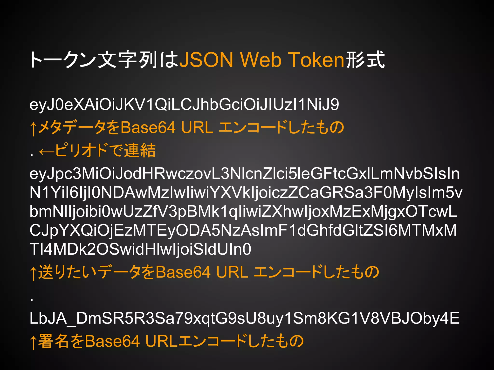 トークン文字列はJSON Web Token形式
eyJ0eXAiOiJKV1QiLCJhbGciOiJIUzI1NiJ9
↑メタデータをBase64 URL エンコードしたもの
. ←ピリオドで連結
eyJpc3MiOiJodHRwczovL3NlcnZlci5leGFtcGxlLmNvbSIsIn
N1YiI6IjI0NDAwMzIwIiwiYXVkIjoiczZCaGRSa3F0MyIsIm5v
bmNlIjoibi0wUzZfV3pBMk1qIiwiZXhwIjoxMzExMjgxOTcwL
CJpYXQiOjEzMTEyODA5NzAsImF1dGhfdGltZSI6MTMxM
TI4MDk2OSwidHlwIjoiSldUIn0
↑送りたいデータをBase64 URL エンコードしたもの
.
LbJA_DmSR5R3Sa79xqtG9sU8uy1Sm8KG1V8VBJOby4E
↑署名をBase64 URLエンコードしたもの
 