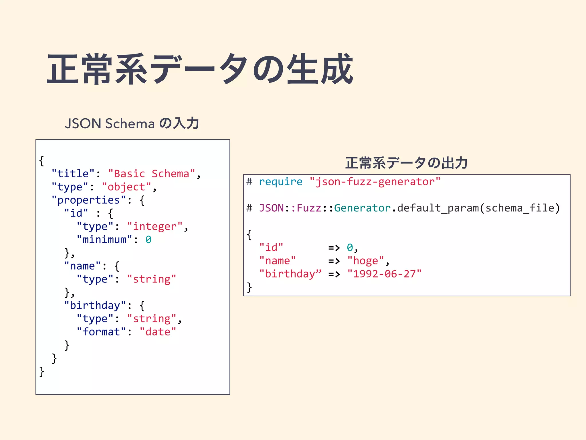 正常系データの生成 
# 
require 
"json-­‐fuzz-­‐generator" 
# 
JSON::Fuzz::Generator.default_param(schema_file) 
{ 
"id" 
=> 
0, 
"name" 
=> 
"hoge", 
"birthday” 
=> 
"1992-­‐06-­‐27" 
} 
JSON Schema の入力 
! 
{ 
"title": 
"Basic 
Schema", 
"type": 
"object", 
"properties": 
{ 
"id" 
: 
{ 
"type": 
"integer", 
"minimum": 
0 
}, 
"name": 
{ 
"type": 
"string" 
}, 
"birthday": 
{ 
"type": 
"string", 
"format": 
"date" 
} 
} 
} 
正常系データの出力 
 