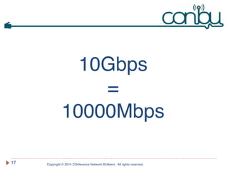 10Gbps! 
=! 
10000Mbps 
Copyright © 2014 COnference Network BUilders . All rights reserved. 
17 
 