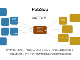 PubSub 
監視 
カメラ照明 
エアコン 
MQTTの例 
MQTT 
Broker 
IFTTTなどのサービスはHubのほうがレシピに従い能動的に動く 
PubSubではクライアント側が能動的にPublish/Subscribe 
 