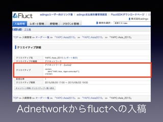 Adnetworkからﬂuctへの入稿
 