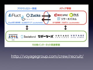 http://voyagegroup.com/crew/recruit/
 