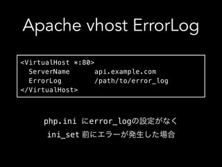 Apache vhost ErrorLog
<VirtualHost *:80>
ServerName api.example.com
ErrorLog /path/to/error_log
</VirtualHost>
php.ini にer...