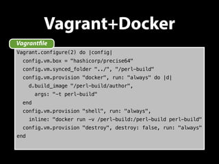 Vagrant+Docker 
Vagrant!le 
Vagrant.configure(2) do |config| 
config.vm.box = "hashicorp/precise64" 
config.vm.synced_fold...