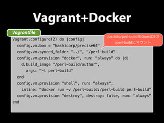 Vagrant+Docker 
Vagrant!le 
/path/to/perl-buildをGuestOSの 
Vagrant.configure(2) do |config| 
config.vm.box = "hashicorp/pre...