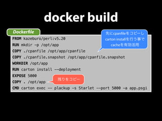 docker build 
Docker!le 先にcpan!leをコピーし 
carton installを行う事で 
FROM kazeburo/perl:v5.20 
RUN mkdir -p /opt/app 
cacheを有効活用 
...