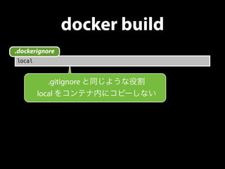 docker build 
.dockerignore 
local 
.gitignore と同じような役割 
local をコンテナ内にコピーしない 
 