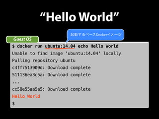 “Hello World” 
Guest OS 
起動するベースDockerイメージ 
$ docker run ubuntu:14.04 echo Hello World 
Unable to find image 'ubuntu:14.04...