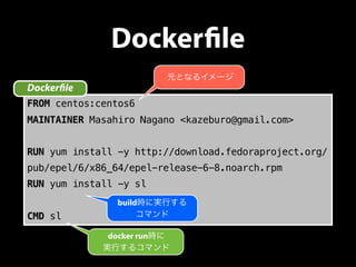 Docker!le 
Docker!le 
FROM centos:centos6 
MAINTAINER Masahiro Nagano <kazeburo@gmail.com> 
RUN yum install -y http://down...