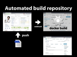 Automated build repository 
Dockerfile 
push 
webhook docker build 
 