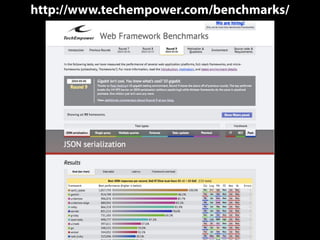 http://www.techempower.com/benchmarks/ 
 