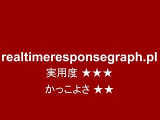 realtimeresponsegraph.pl
      実用度 ★★★
      かっこよさ ★★
 