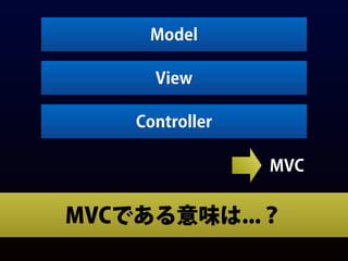Model
View
Controller
MVC
MVCである意味は...？
 