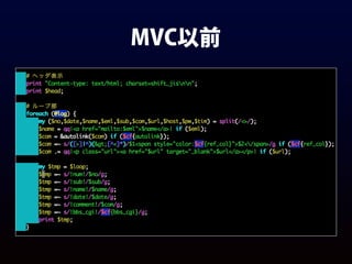 MVC以前
 