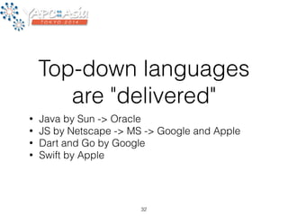Top-down languages 
are "delivered" 
• Java by Sun -> Oracle 
• JS by Netscape -> MS -> Google and Apple 
• Dart and Go by Google 
• Swift by Apple 
32 
 
