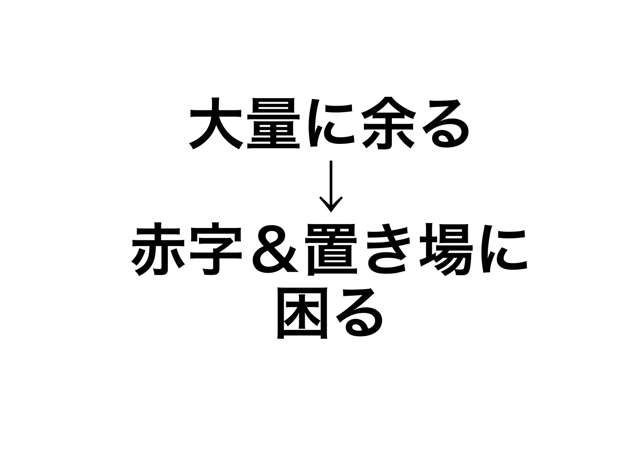 大量に余る 
↓ 
赤字＆置き場に 
困る 
 