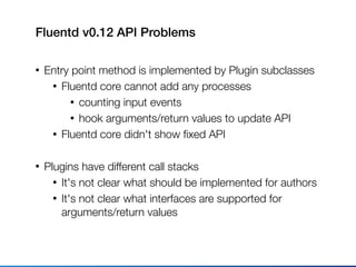 Fluentd v0.12 API Problems
• Entry point method is implemented by Plugin subclasses
• Fluentd core cannot add any processes
• counting input events
• hook arguments/return values to update API
• Fluentd core didn't show ﬁxed API
• Plugins have different call stacks
• It's not clear what should be implemented for authors
• It's not clear what interfaces are supported for
arguments/return values
 