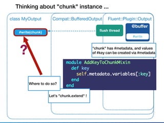 Fluent::Plugin::Outputclass MyOutput
@buﬀer
#write
Compat::BuﬀeredOutput
#write(chunk)
ﬂush thread
"chunk" has #metadata, and values
of #key can be created via #metadata
Let's "chunk.extend" !
Where to do so?
?
Thinking about "chunk" instance ...
 