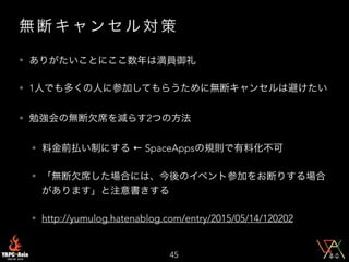 無 断 キ ャン セ ル 対 策
• ありがたいことにここ数年は満員御礼
• 1人でも多くの人に参加してもらうために無断キャンセルは避けたい
• 勉強会の無断欠席を減らす2つの方法
• 料金前払い制にする ← SpaceAppsの規則で有料化不可
• 「無断欠席した場合には、今後のイベント参加をお断りする場合
があります」と注意書きする
• http://yumulog.hatenablog.com/entry/2015/05/14/120202
45
 