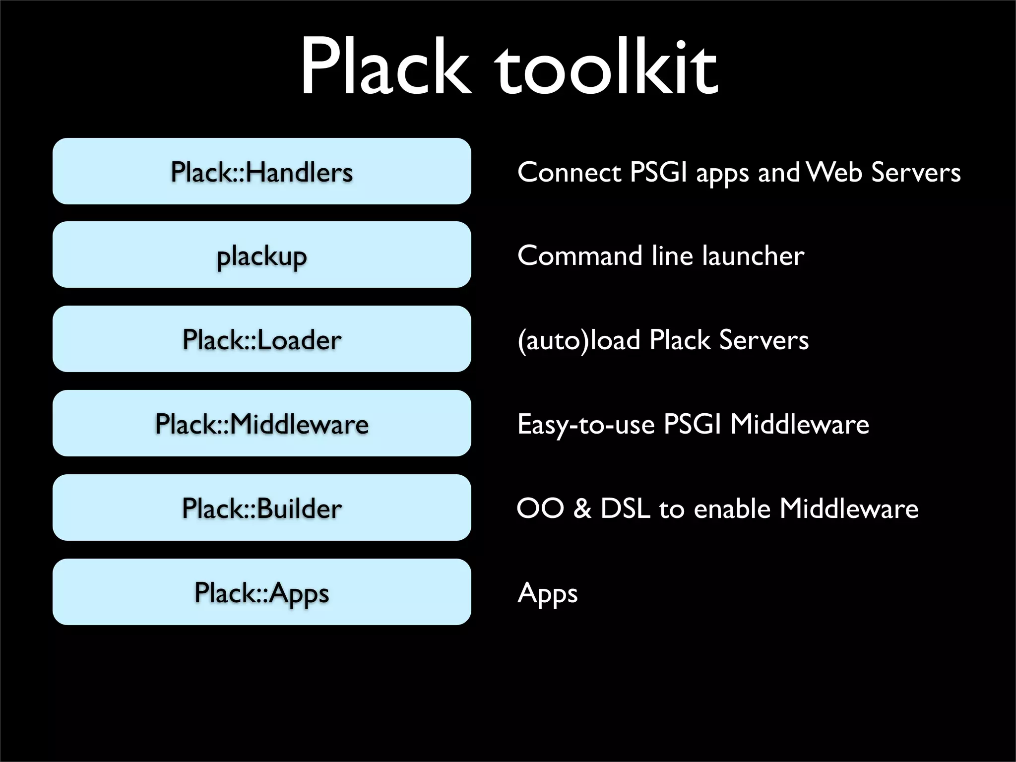 Plack toolkit
 Plack::Handlers    Connect PSGI apps and Web Servers

     plackup        Command line launcher

  Plack::Loader     (auto)load Plack Servers

Plack::Middleware   Easy-to-use PSGI Middleware

  Plack::Builder    OO & DSL to enable Middleware

   Plack::Apps      Apps
 