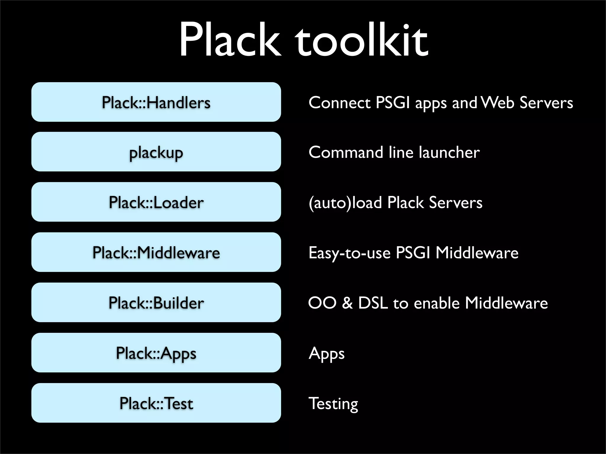 Plack toolkit
 Plack::Handlers    Connect PSGI apps and Web Servers

     plackup        Command line launcher

  Plack::Loader     (auto)load Plack Servers

Plack::Middleware   Easy-to-use PSGI Middleware

  Plack::Builder    OO & DSL to enable Middleware

   Plack::Apps      Apps

   Plack::Test      Testing
 