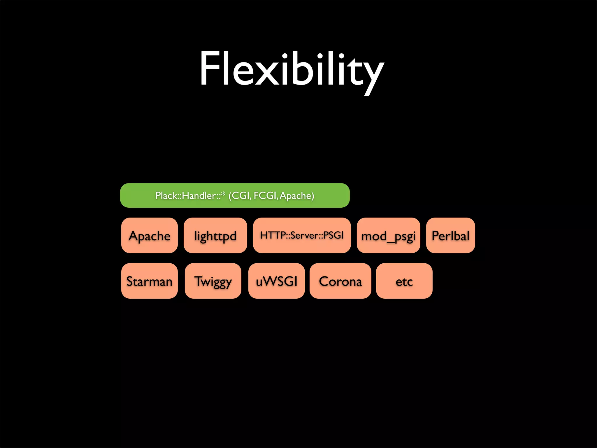 Flexibility

    Plack::Handler::* (CGI, FCGI, Apache)


Apache       lighttpd       HTTP::Server::PSGI   mod_psgi   Perlbal


Starman      Twiggy        uWSGI            Corona    etc
 