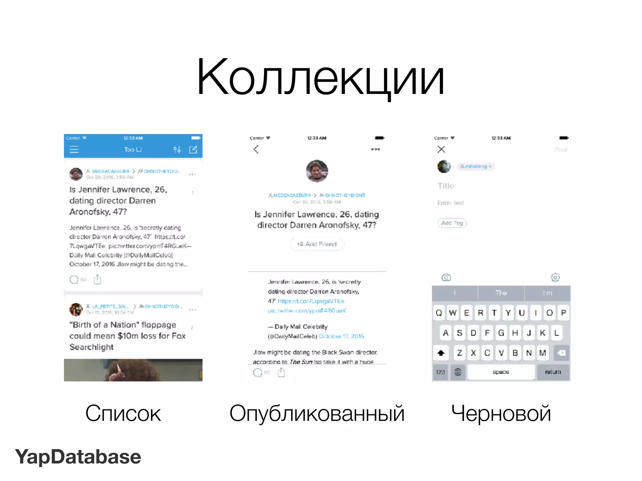 YapDatabase
Коллекции
Список Опубликованный Черновой
 