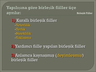 1)1) Kurallı birle ik fiillerşKurallı birle ik fiillerş
--YeterlilikYeterlilik
   --TezlikTezlik
--SüreklilikSüreklilik
--Yakla maşYakla maş
2)2)Yardımcı fiille yapılan birle ik fiillerşYardımcı fiille yapılan birle ik fiillerş
3)3)Anlamca kayna mı (ş şAnlamca kayna mı (ş ş deyimle miş şdeyimle miş ş))
birle ik fiillerşbirle ik fiillerş
Birle ik Fiillerş
 