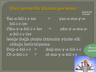 Gücü yetmezlik ihtimali içeriyorsa:Gücü yetmezlik ihtimali içeriyorsa:
Yaz-a-bil-i-r-im > yaz-a-ma-y-a-Yaz-a-bil-i-r-im > yaz-a-ma-y-a-
bil-i-r-imbil-i-r-im
Oku-y-a-bil-i-r-ler > oku-y-a-ma-y-Oku-y-a-bil-i-r-ler > oku-y-a-ma-y-
a-bil-i-r-lera-bil-i-r-ler
ste e ba lı olu ta ihtimalin yüzde elliİ ğ ğ şste e ba lı olu ta ihtimalin yüzde elliİ ğ ğ ş
oldu u belirtiliyorsa:ğoldu u belirtiliyorsa:ğ
Do -a-bil-i-r > do -ma-y-a-bil-i-rğ ğDo -a-bil-i-r > do -ma-y-a-bil-i-rğ ğ
Ol-a-bil-i-r > ol-ma-y-a-bil-i-rOl-a-bil-i-r > ol-ma-y-a-bil-i-r
Birle ik Fiilş
Yeterlilik
Ne i oş
yapabil
.
 