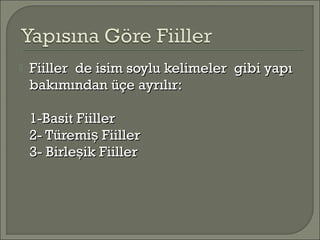  Fiiller de isim soylu kelimeler gibi yapıFiiller de isim soylu kelimeler gibi yapı
bakımından üçe ayrılır:bakımından üçe ayrılır:
1-Basit Fiiller1-Basit Fiiller
2- Türemi Fiillerş2- Türemi Fiillerş
3- Birle ik Fiillerş3- Birle ik Fiillerş
 
