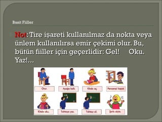  NotNot:Tire i areti kullanılmaz da nokta veyaş:Tire i areti kullanılmaz da nokta veyaş
ünlem kullanılırsa emir çekimi olur. Bu,ünlem kullanılırsa emir çekimi olur. Bu,
bütün fiiller için geçerlidir: Gel! Oku.bütün fiiller için geçerlidir: Gel! Oku.
Yaz!...Yaz!...
Basit Fiiller
 