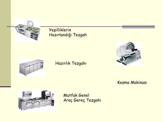 Kesme Makinası Yeşilliklerin  Hazırlandığı Tezgah Mutfak Genel  Araç Gereç Tezgahı Hazırlık Tezgahı 